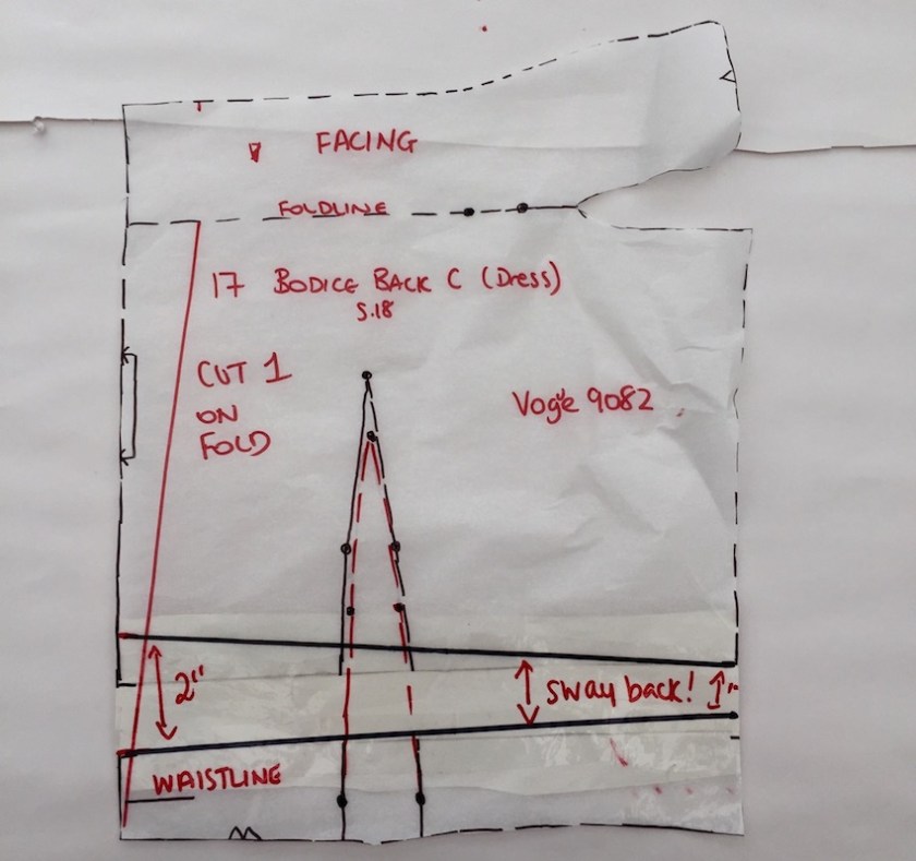 #BVSEWALONG #V9082 #Vogue9082 643