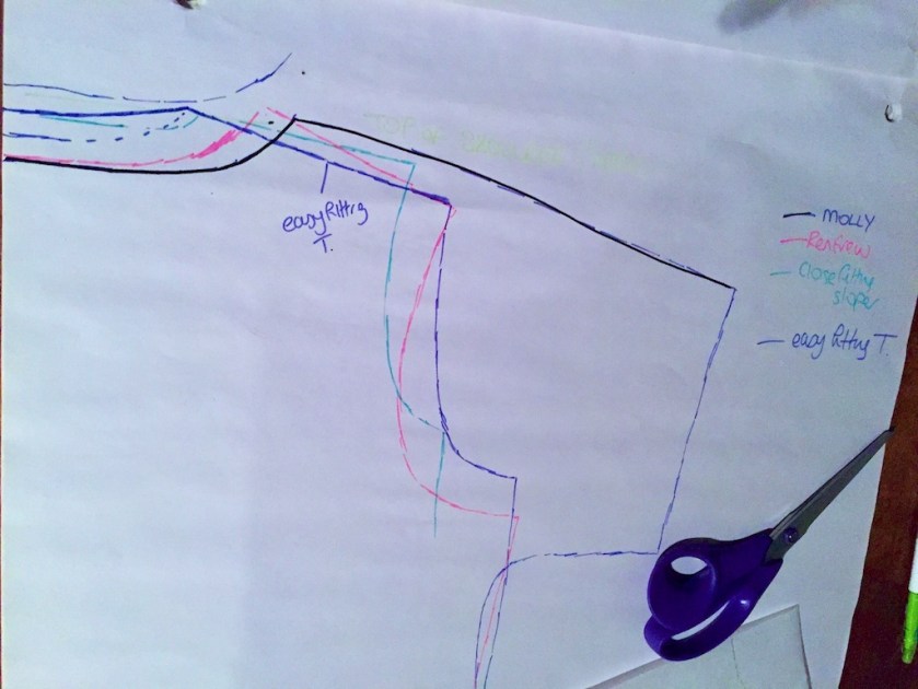 #mollytop #soicitybreak #mollytophack 1354